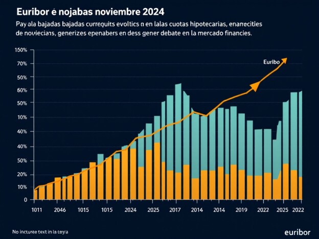 el-euribor-de-mediados-de-noviembre-2024-tendencias-y-proyecciones.jpg